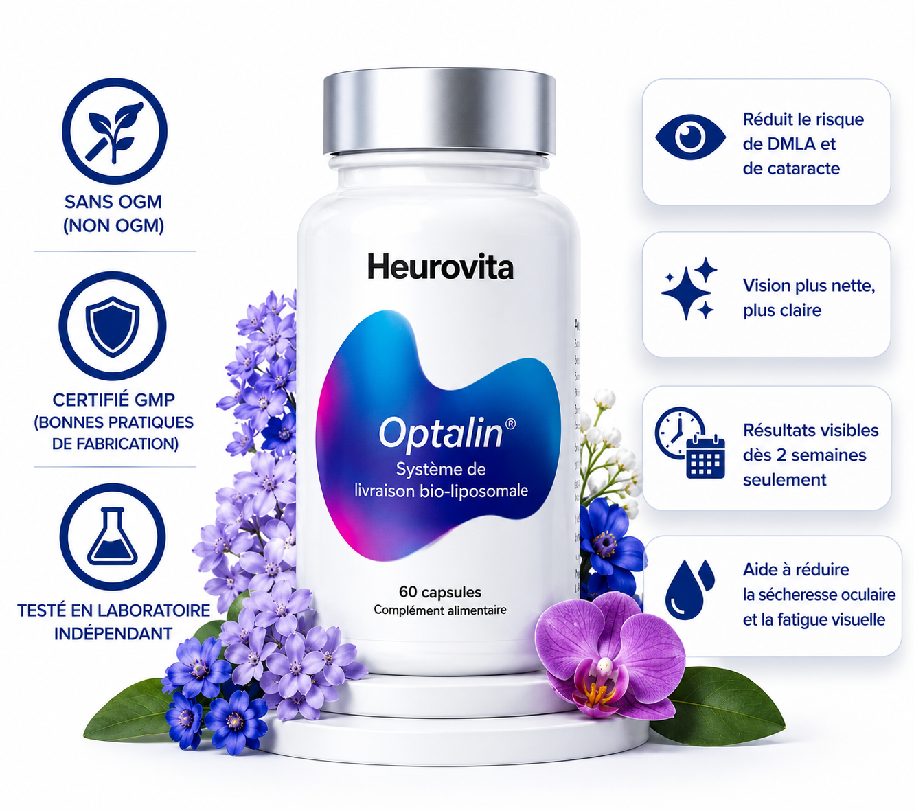 Optalin™ Macular Renewal